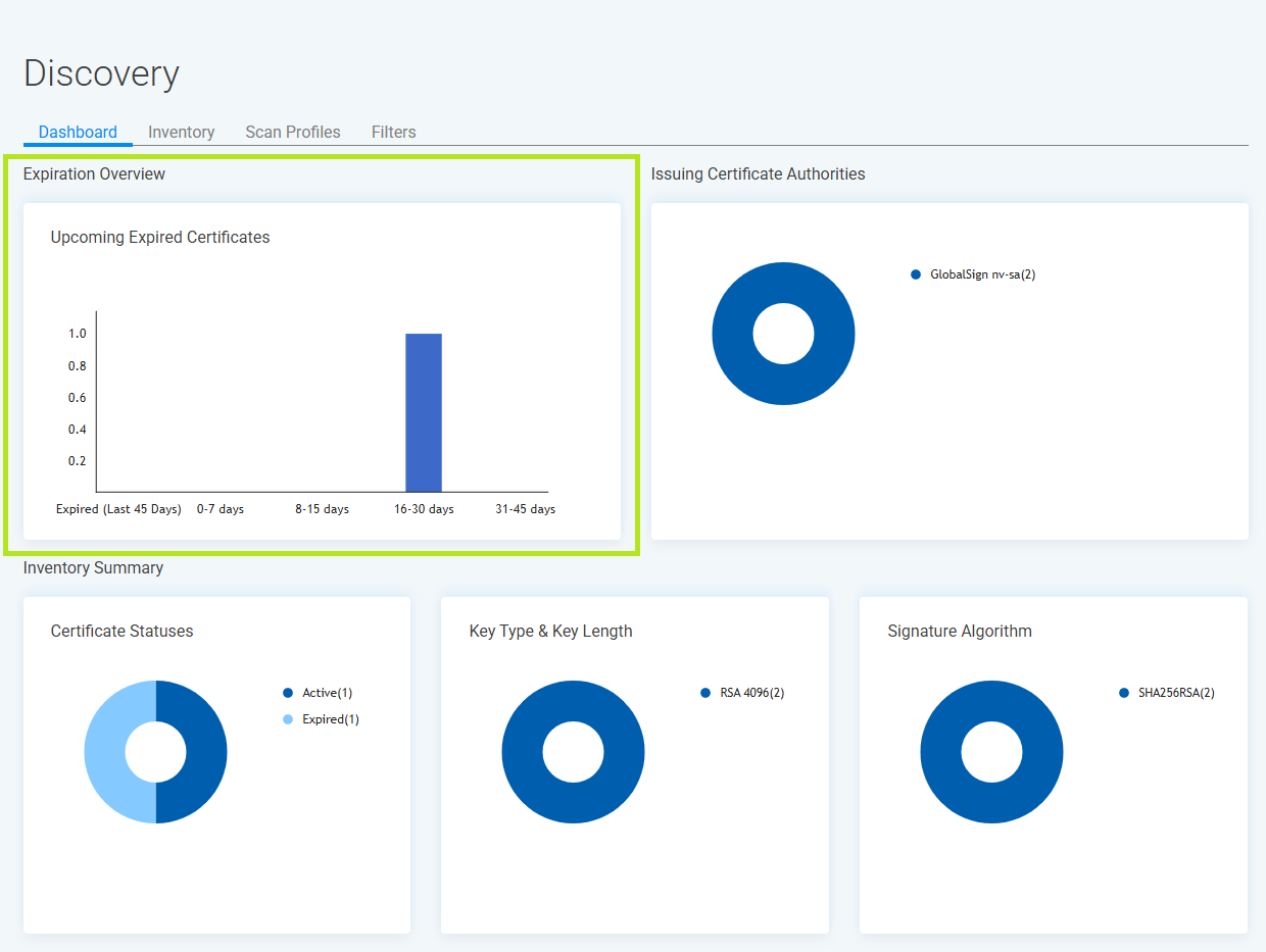 manage-discovery-article5.png