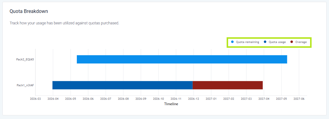 atlas_view_usage_10.png