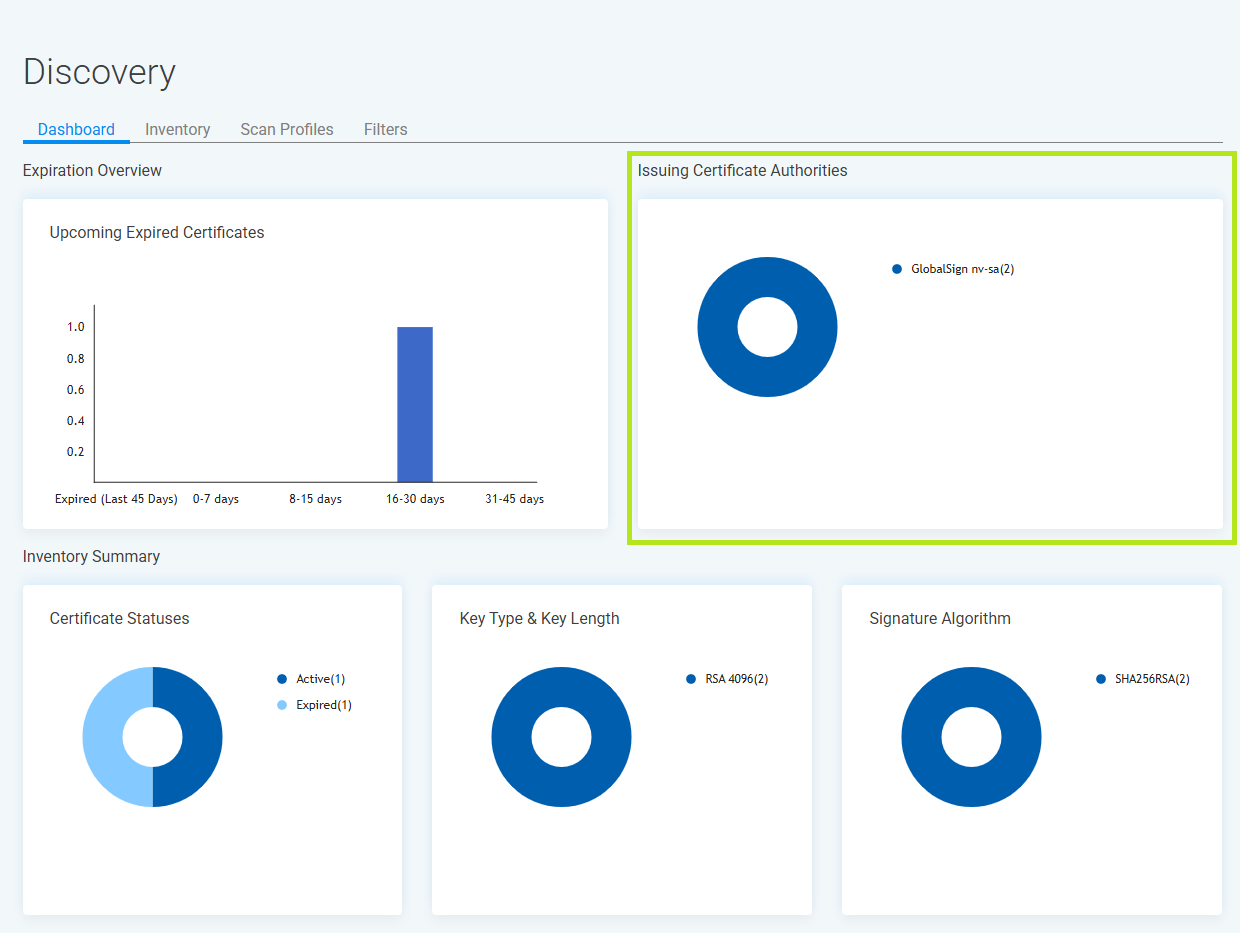 manage-discovery-article7.png