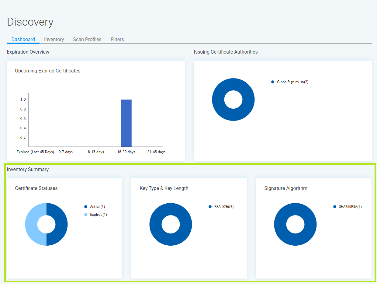 manage-discovery-article8.png