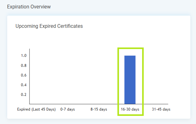 manage-discovery-article9.png