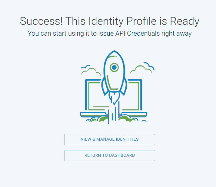 request-identity-article5.png